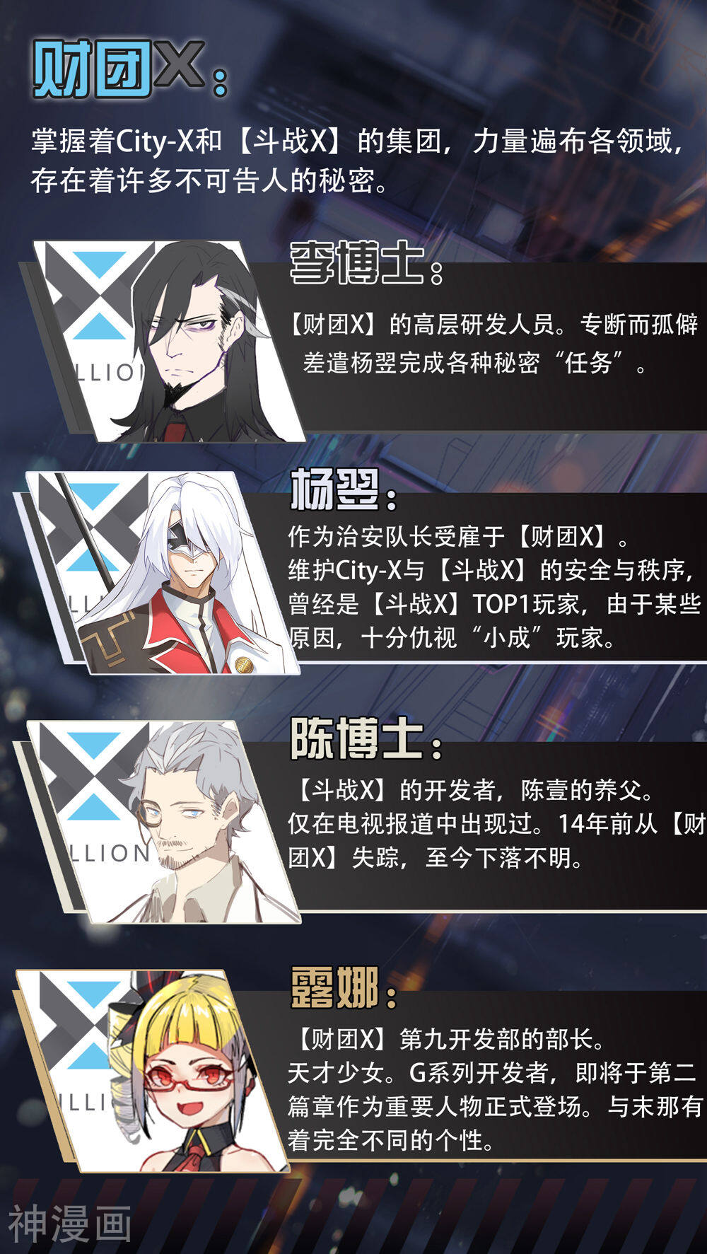境界行者韩漫全集-觉醒篇人物介绍无删减无遮挡章节图片 