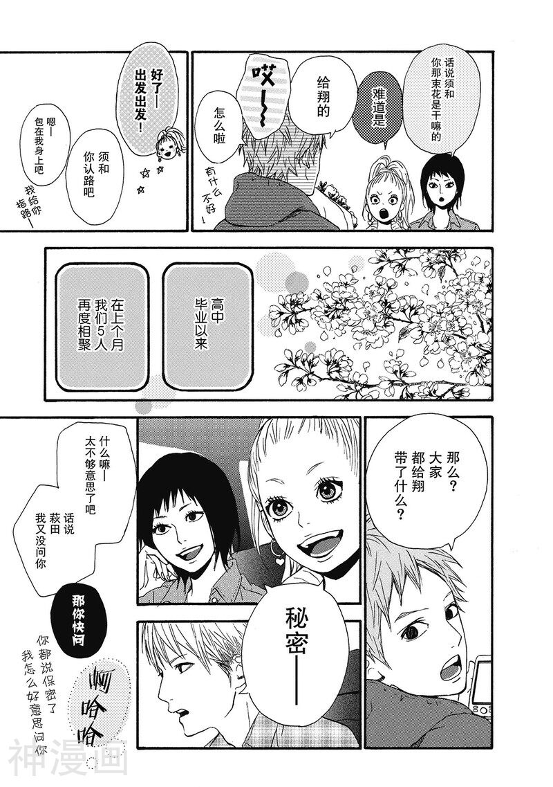 Orange韩漫全集-第2话无删减无遮挡章节图片 