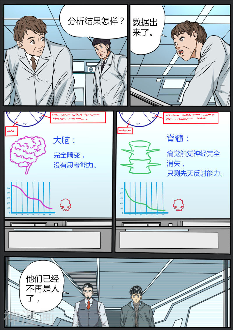 熊猫侠齐天韩漫全集-第69话 似人非人无删减无遮挡章节图片 