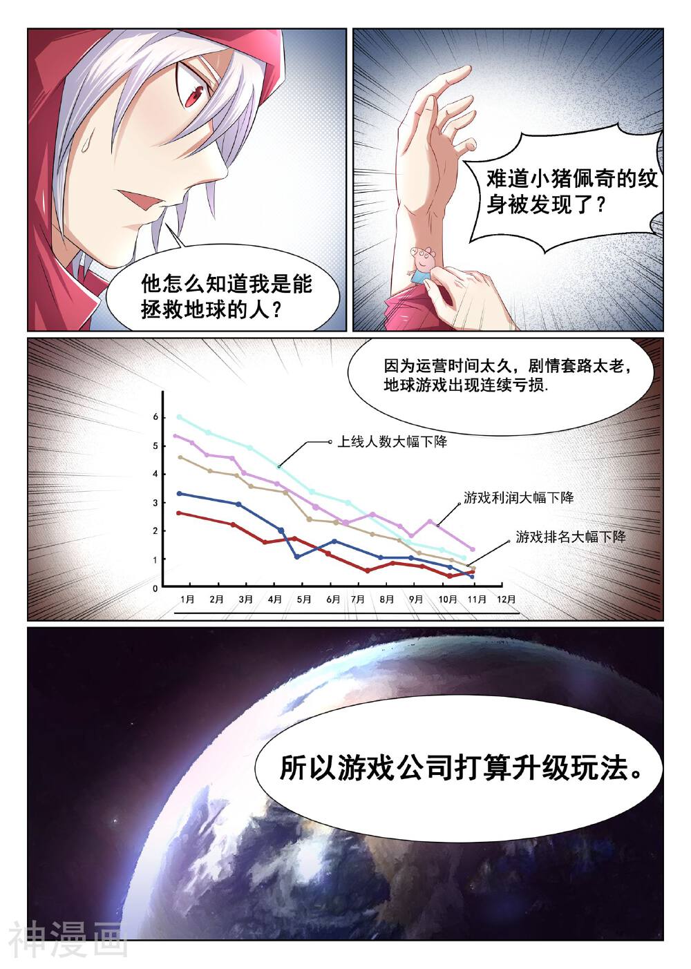 最强NPC联盟韩漫全集-第2话无删减无遮挡章节图片 